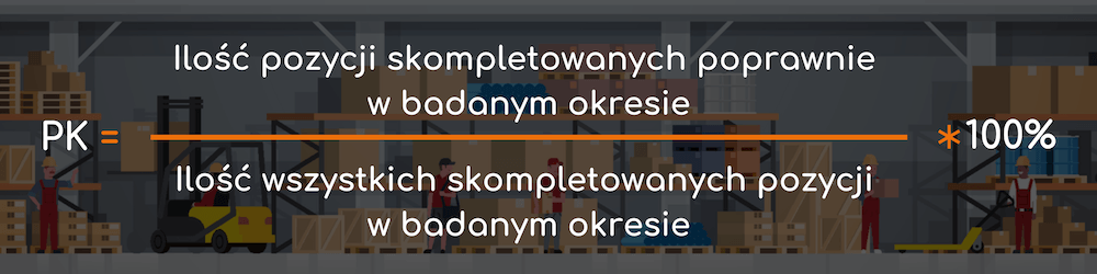 poprawność kompletacji magazynu pozycje skompletowane pk