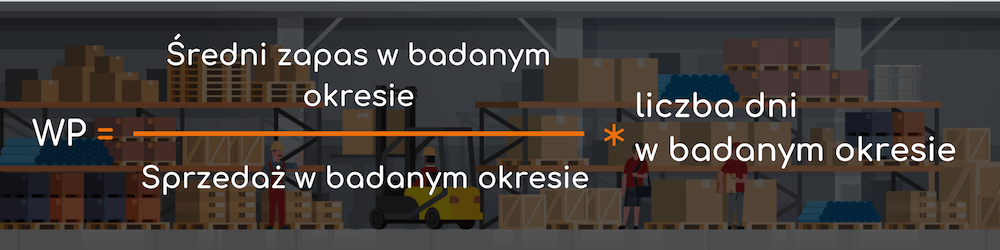 magazynu średni zapas wp