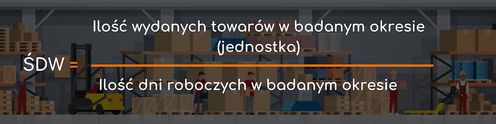 WSKAŹNIKI LOGISTYCZNE magazynu wydane towary śdw