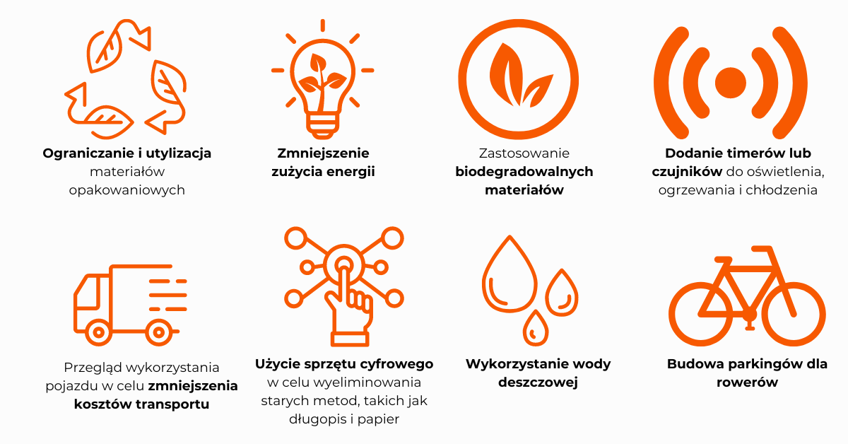 Ekologiczne inicjatywy w magazynach - infografika