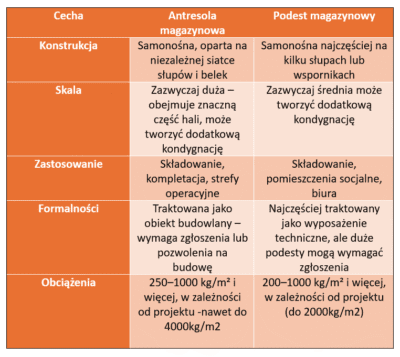 Zrzut ekranu 2025 09 25 092844