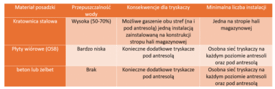 Zrzut ekranu 2025 09 25 095650